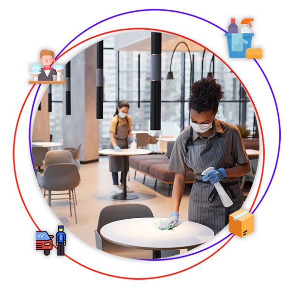 Moliva Temizlik - Ankara Profesyonel Hijyen Yönetimi